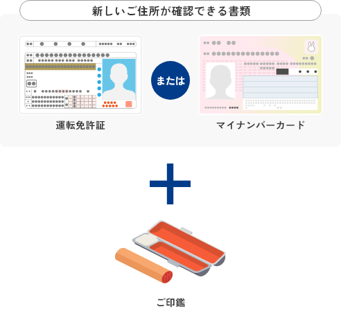 新しいご住所が確認できる書類 運転免許証またはマイナンバーカード＋ご印鑑