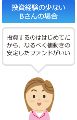 投資経験の少ない Bさんの場合